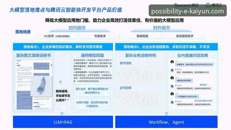 开云体育APP哪个好 开云体育平台选择指南:从功能到体验的全面解析
