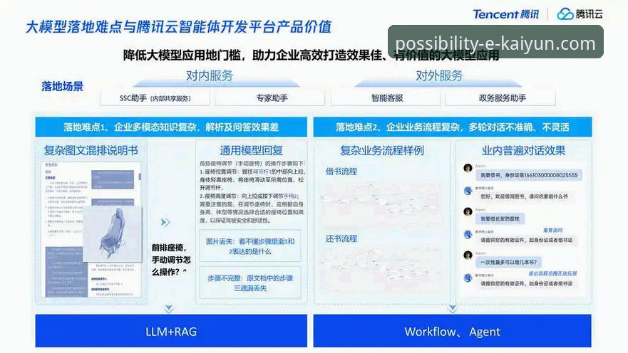 开云体育平台APP 开云体育平台APP v2.0.8最新版本实测:技术细节与性能对比全解析