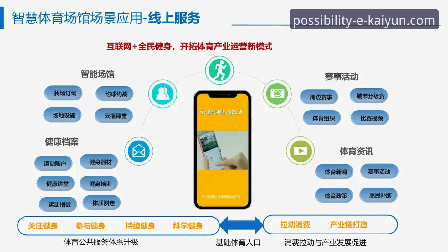 开云体育平台 开云体育平台全方位使用指南与深度体验分享