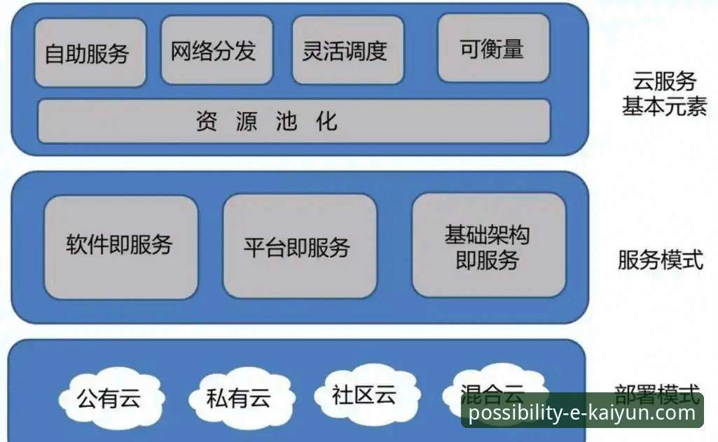 开云体育平台如何重塑移动体育体验？从数据与功能深度解析